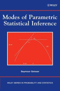 Image of Modes of Parametric Statistical Inference